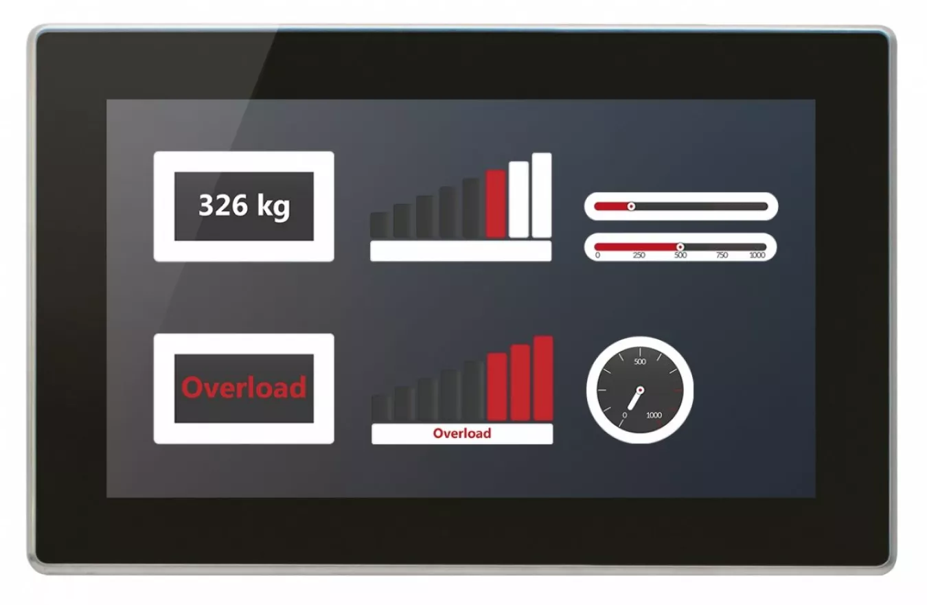 widgets for load