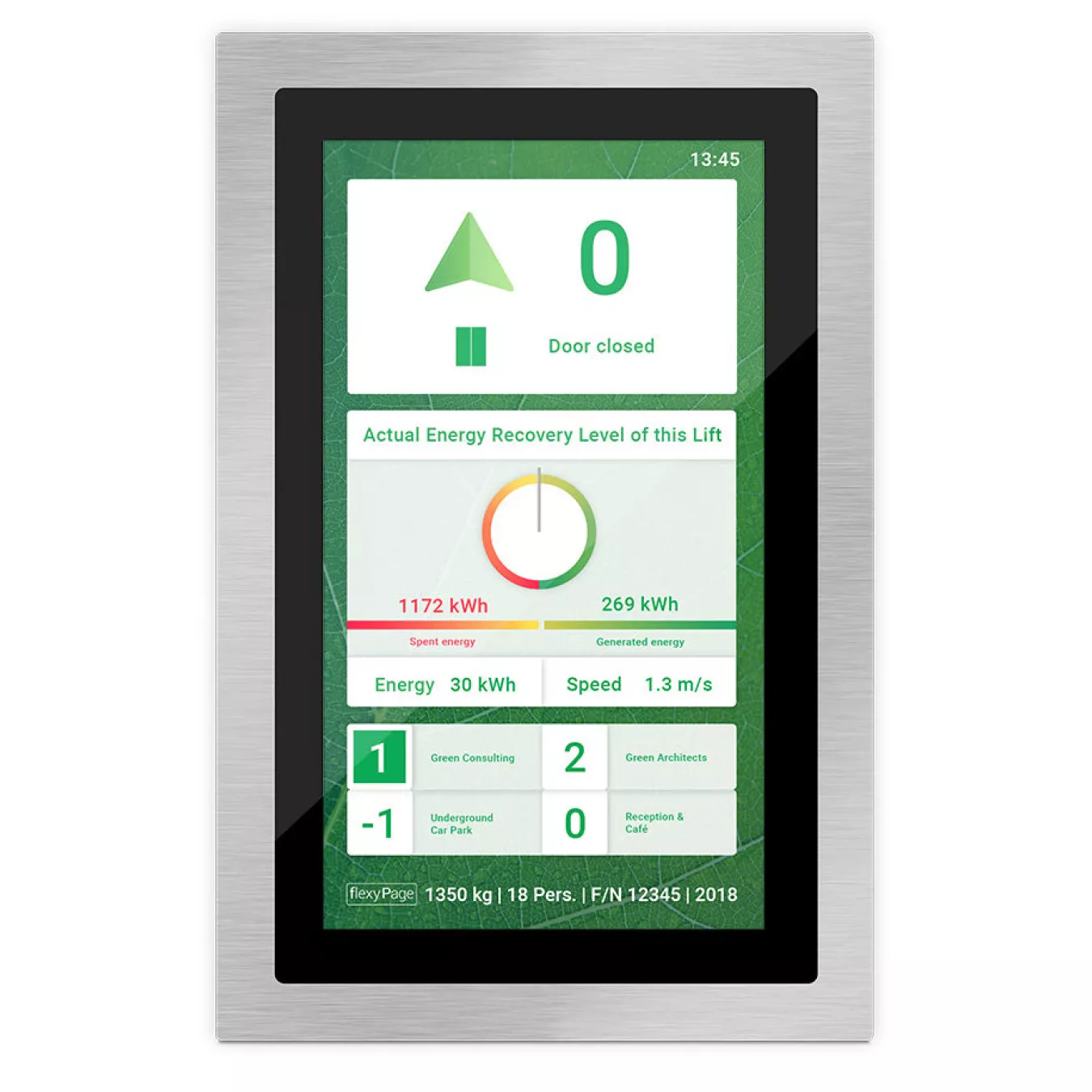 LT-Line 21,5 - Energy consumption - green