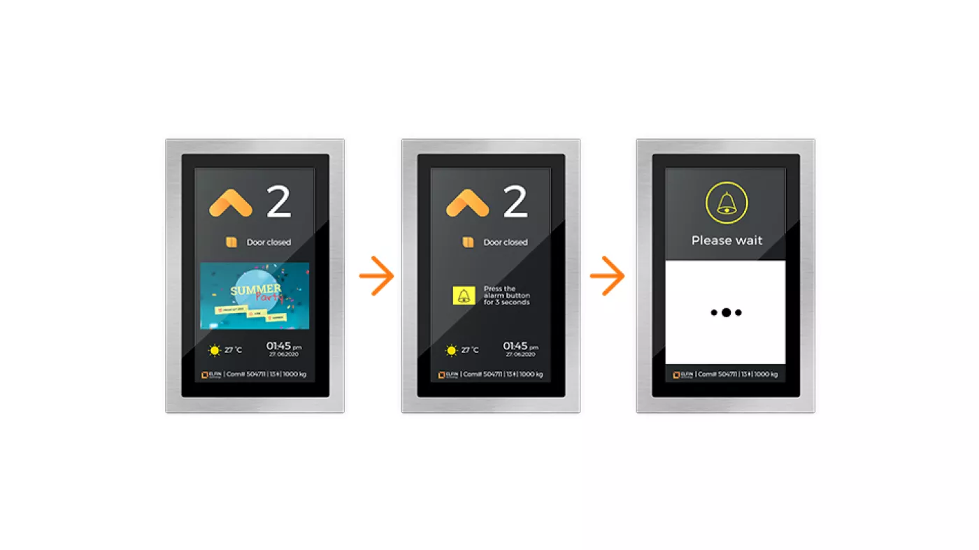 Two-sense communication for elevators with flexyPage displays