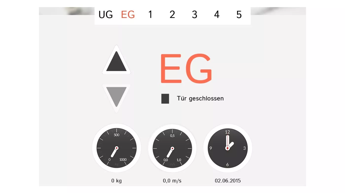Widgets visualising various information on a lift display