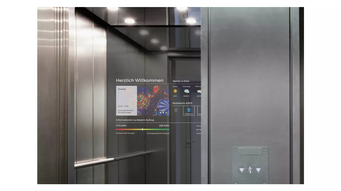 Funktionen der Smart Mirror Displays in Aufzügen